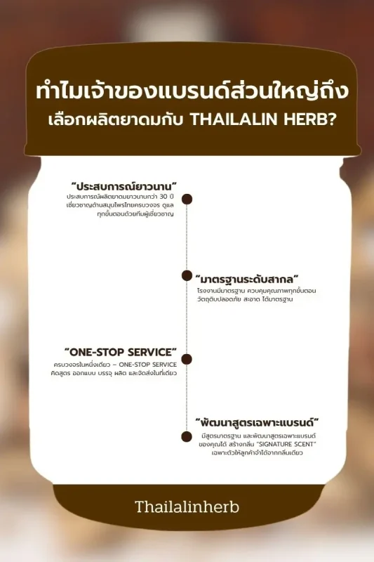 ผลิตยาดมกับไทยลลิน เฮิร์บ