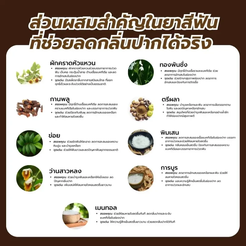 ยาสีฟันลดกลิ่นปากไทยลลิน เฮิร์บ